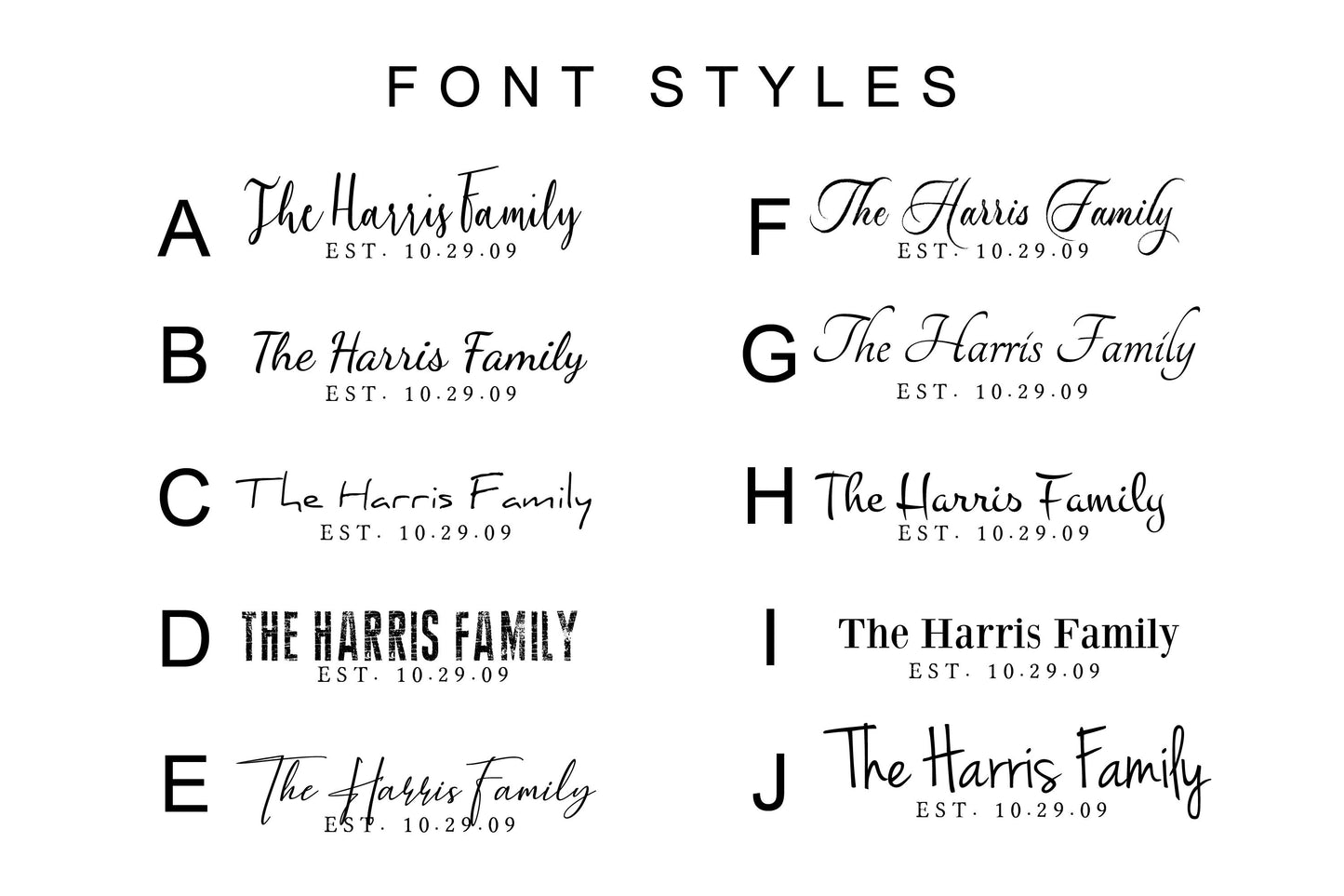 Family Established Sign on Cotton - HoneycombProverbs - Gifts For The Couple - Name Signs Wall Art