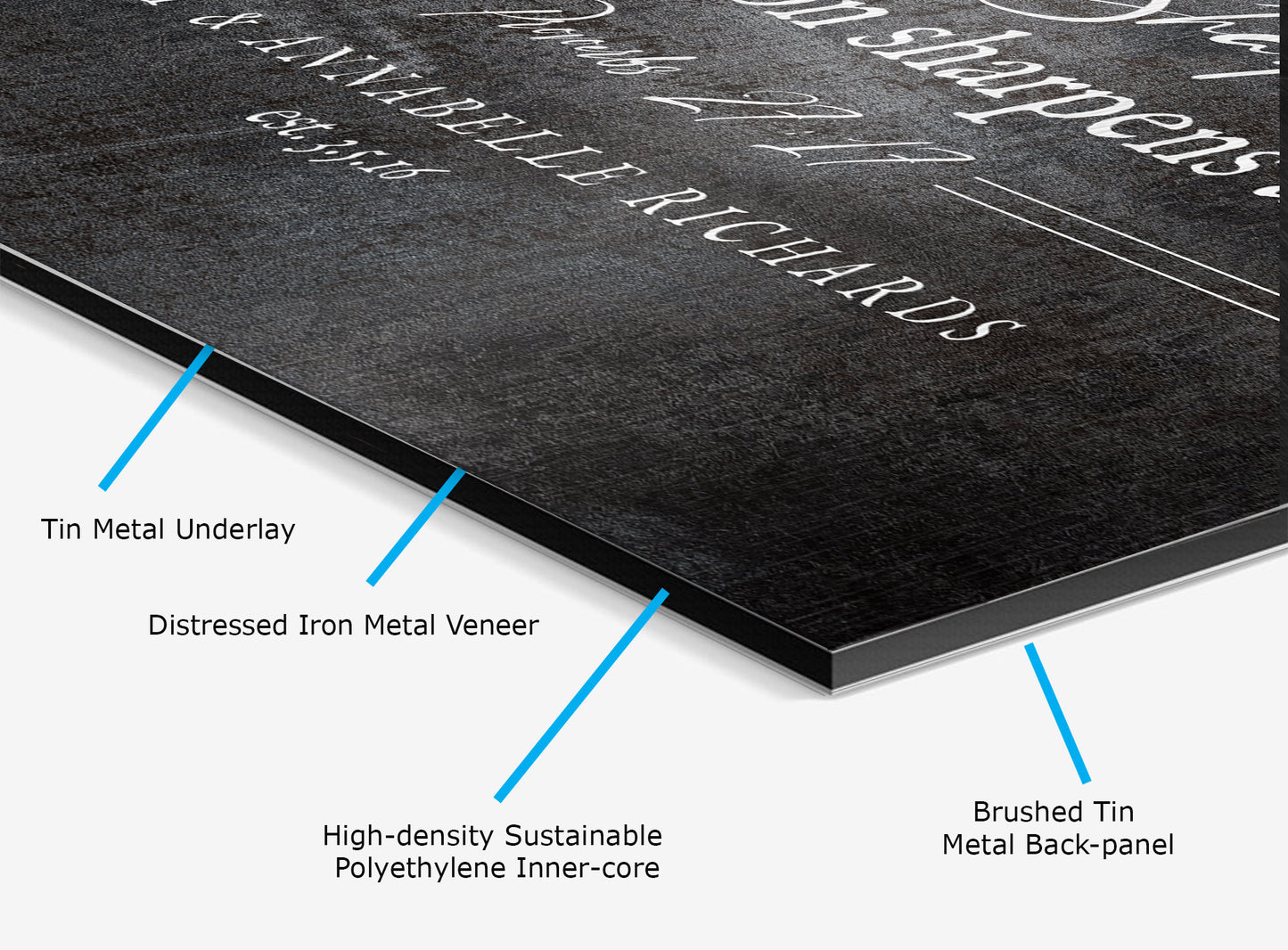 iron-alloy sign composite