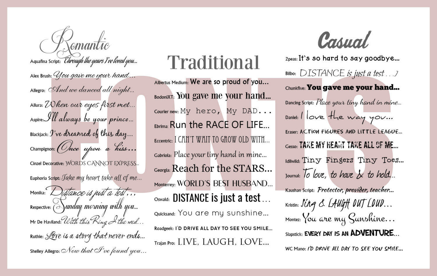 Wedding Vows around Couple - Fine art and canvas personalized anniversary and inspirational gifts