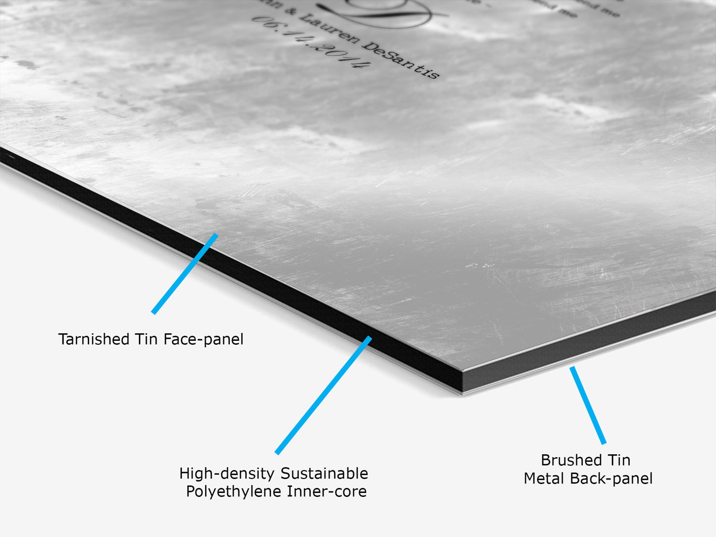 10 Commandments Sign on Tin