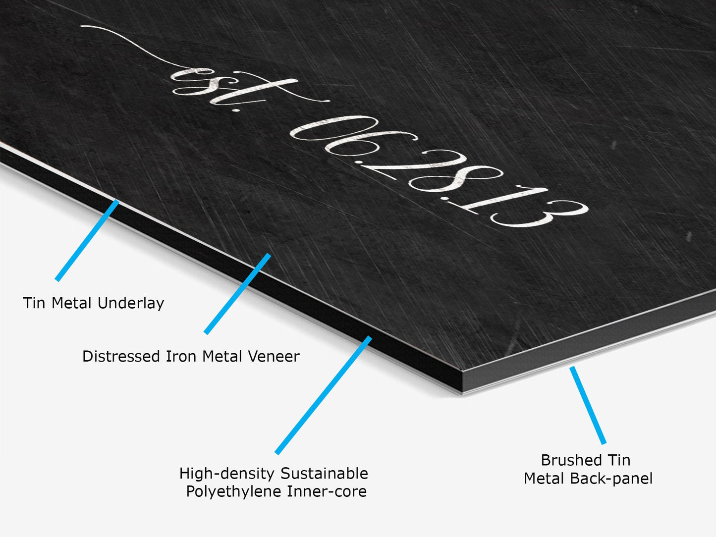 Monogrammed Iron First Dance Song Sign - HoneycombProverbs - Signs - Iron Anniversary Gifts