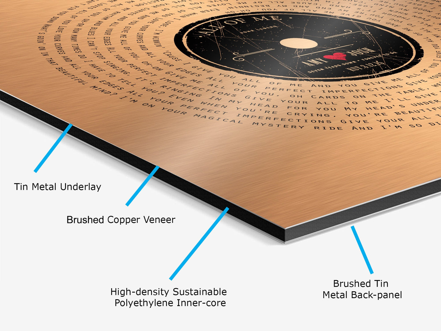 Seven Years Down LP Record Art - HoneycombProverbs - Signs - Copper Anniversary Gifts