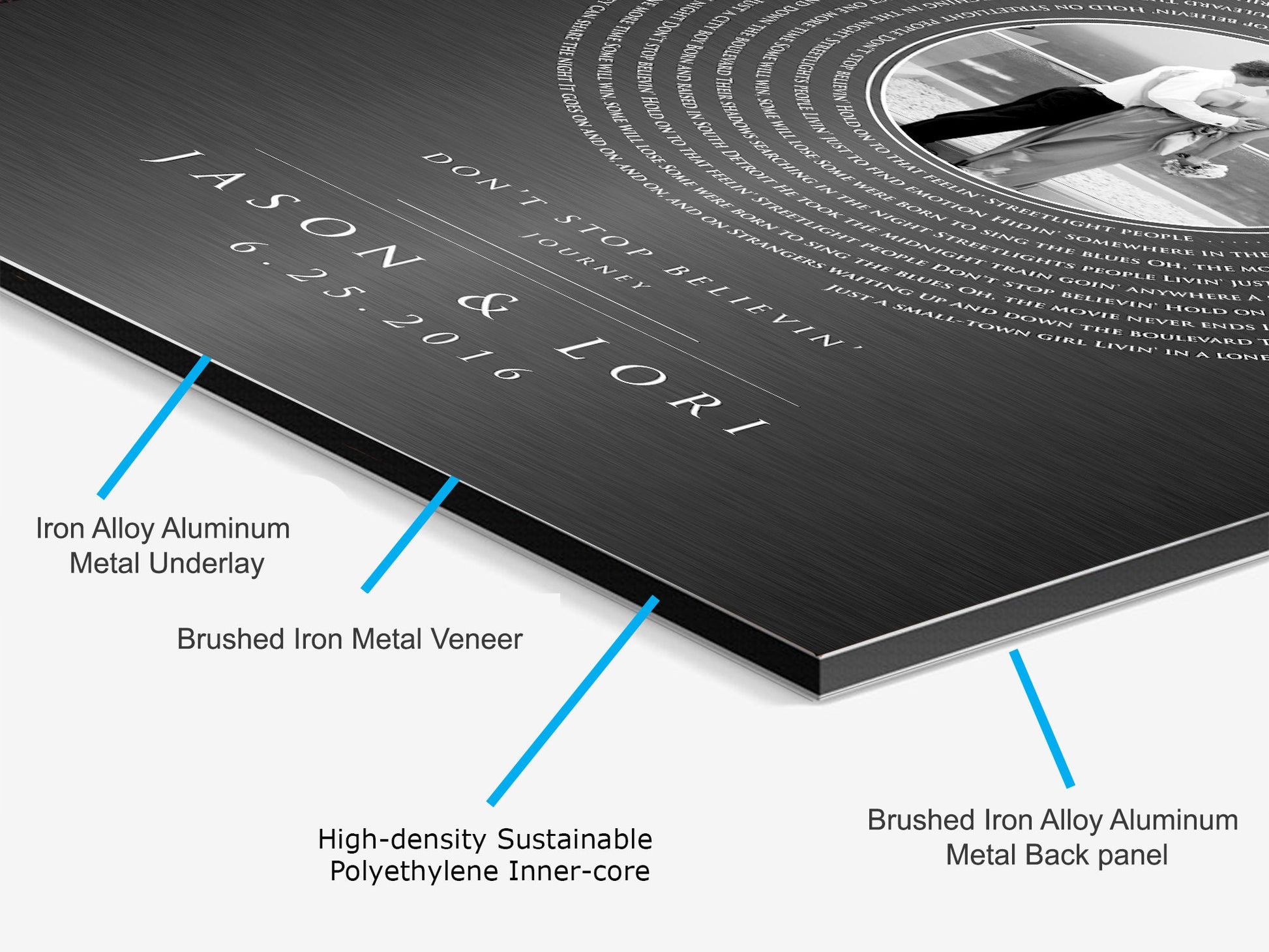 Melody of Love: Personalized Iron Alloy Photo Vinyl Record Art - HoneycombProverbs - Signs - Record Album Lyrics Art