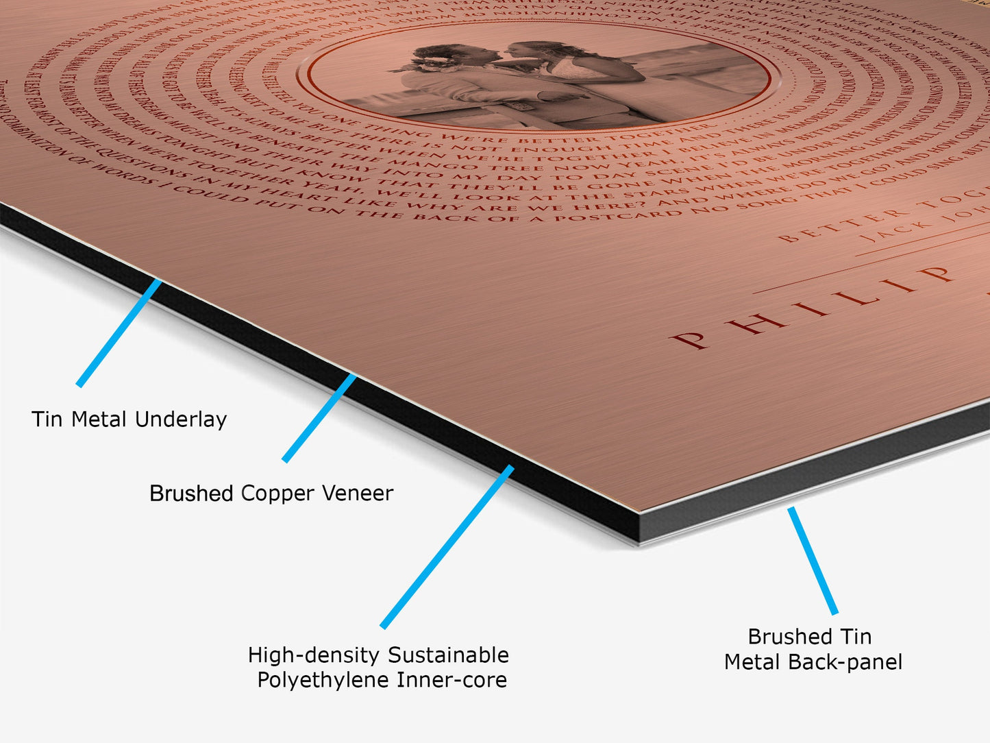 Personalized Vinyl Record art with Photo in Copper - HoneycombProverbs - Signs - Copper Anniversary Gifts