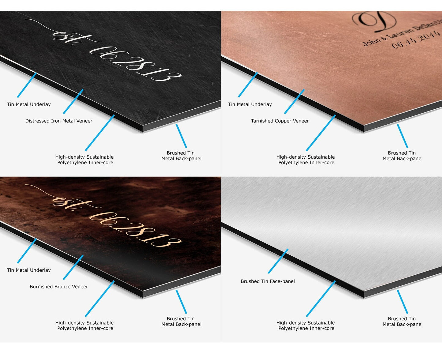 Personalized Love Decor with Photo, Love Never Fails Sign - HoneycombProverbs - Signs - Photo Plaques