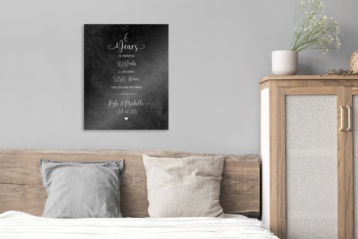 Years Months Weeks Days Iron or Tin Anniversry sign - HoneycombProverbs - Signs - Iron Anniversary Gifts