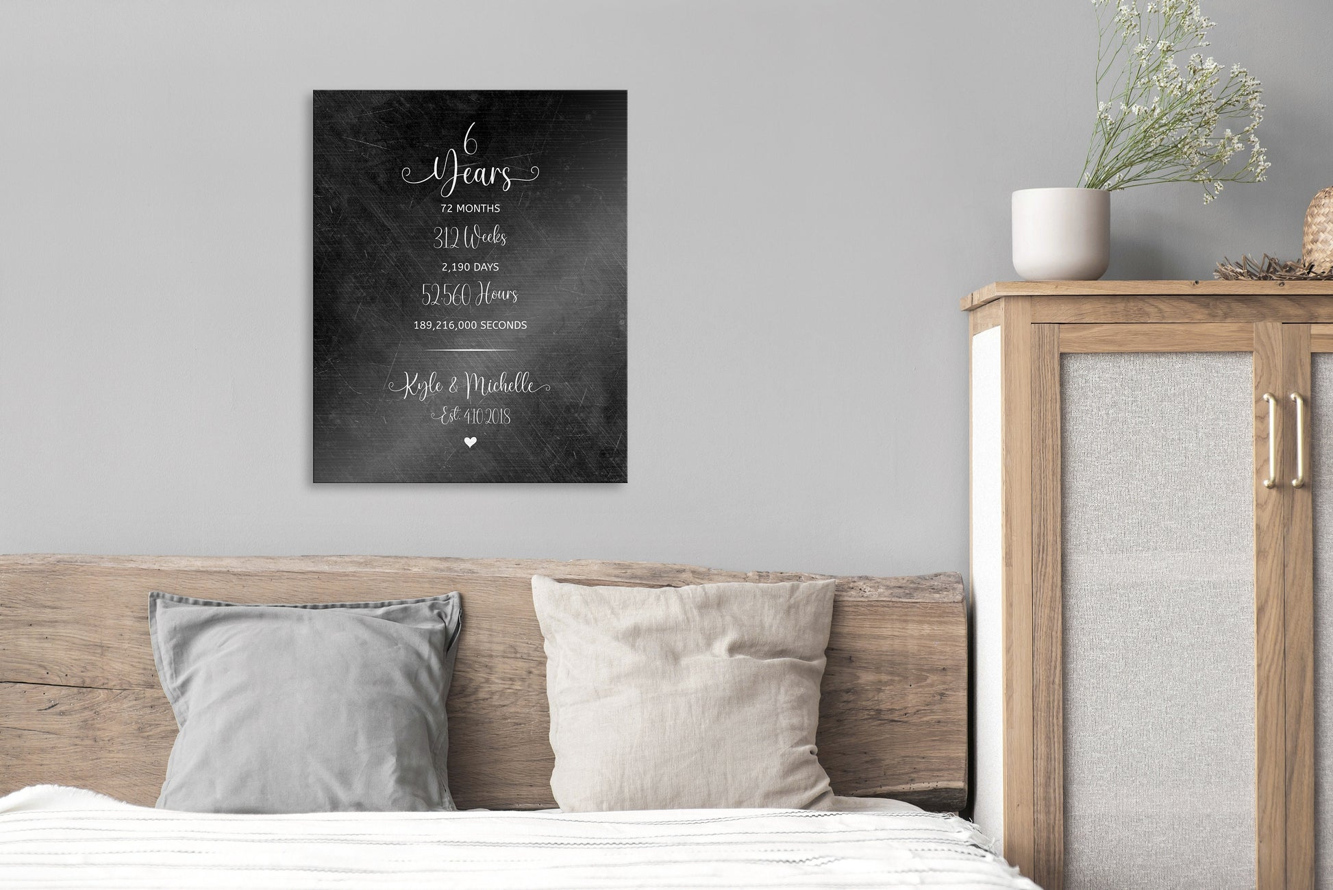 Years Months Weeks Days Iron or Tin Anniversry sign - HoneycombProverbs - Signs - Iron Anniversary Gifts