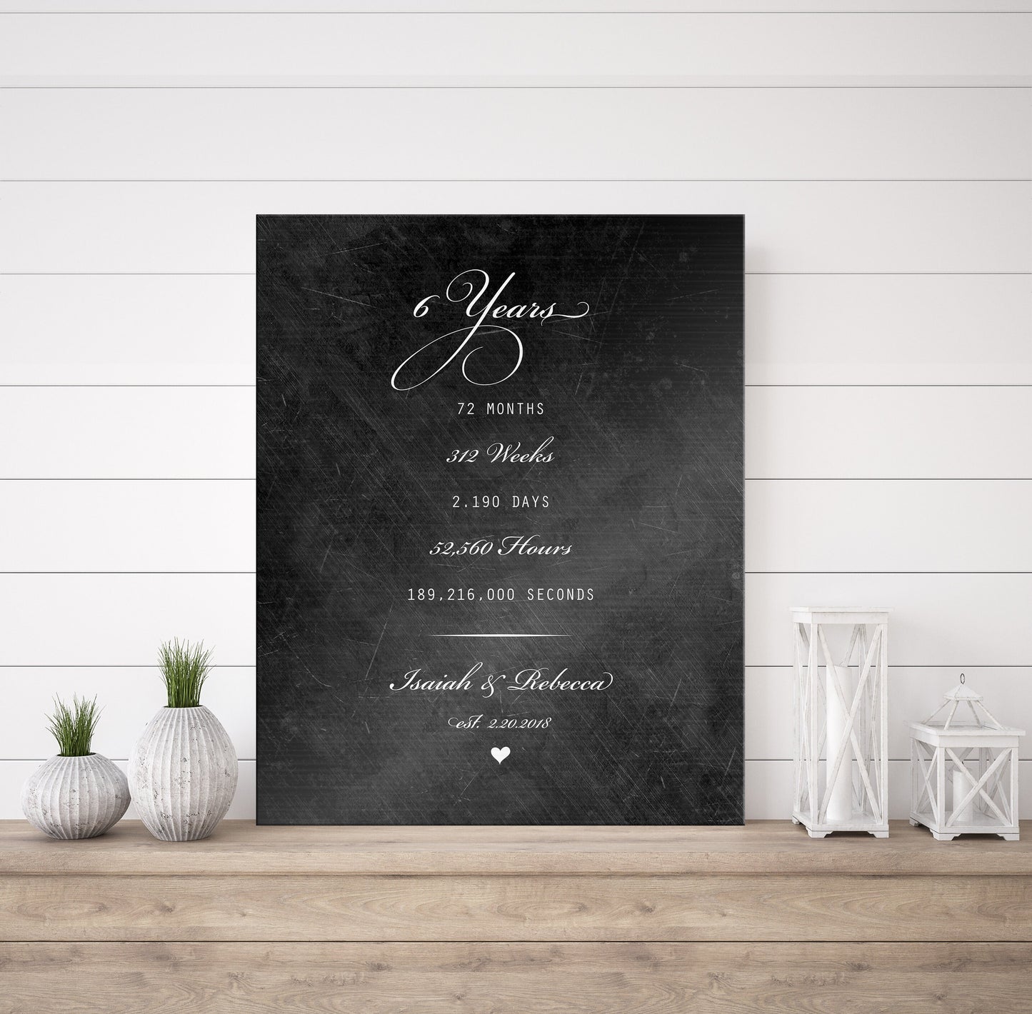 Romancing the Years, Tin or Iron Anniversary Sign - HoneycombProverbs - Signs - Tin Anniversary Gifts