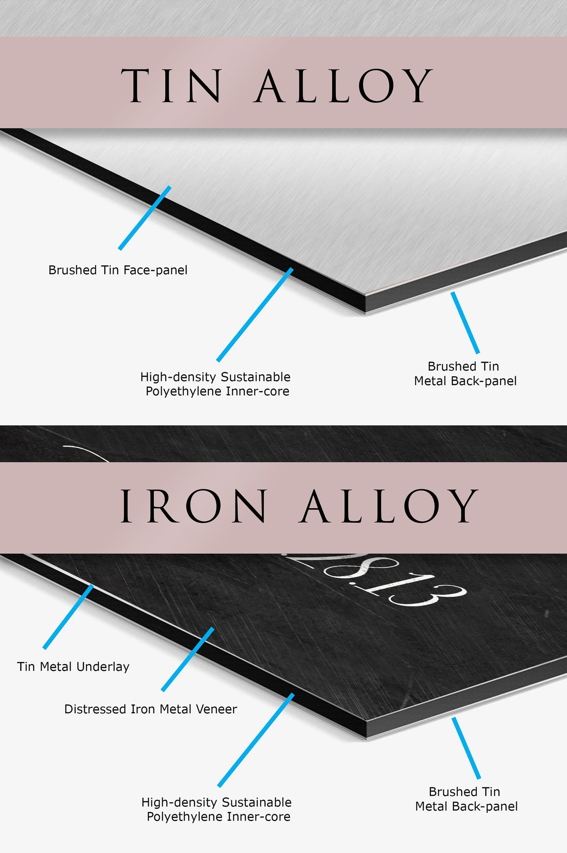 Romancing the Years, Tin or Iron Anniversary Sign - HoneycombProverbs - Signs - Tin Anniversary Gifts