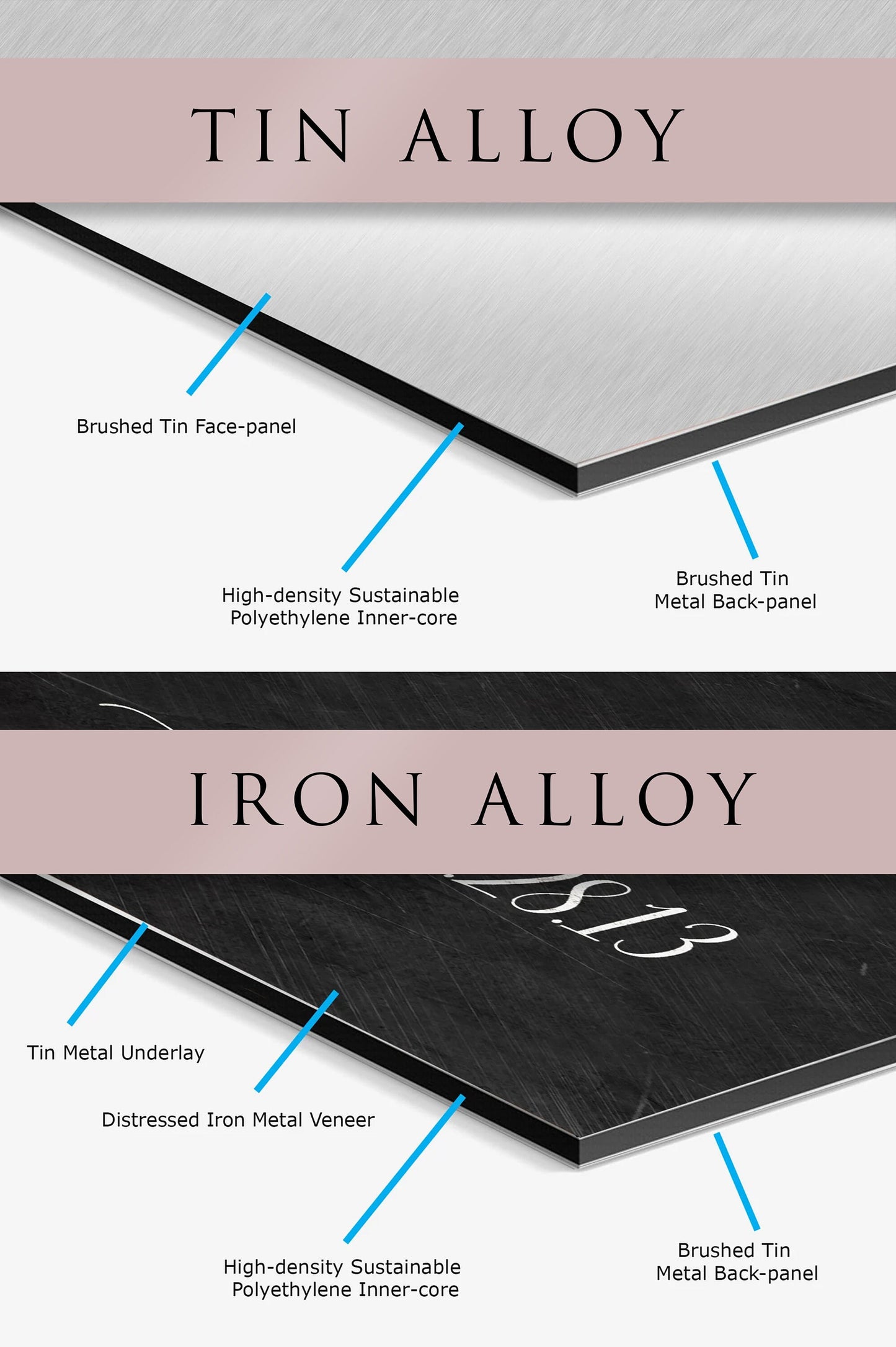 Years Months Weeks Days Tin or Iron Anniversry Plaque - HoneycombProverbs - Signs - Tin Anniversary Gifts