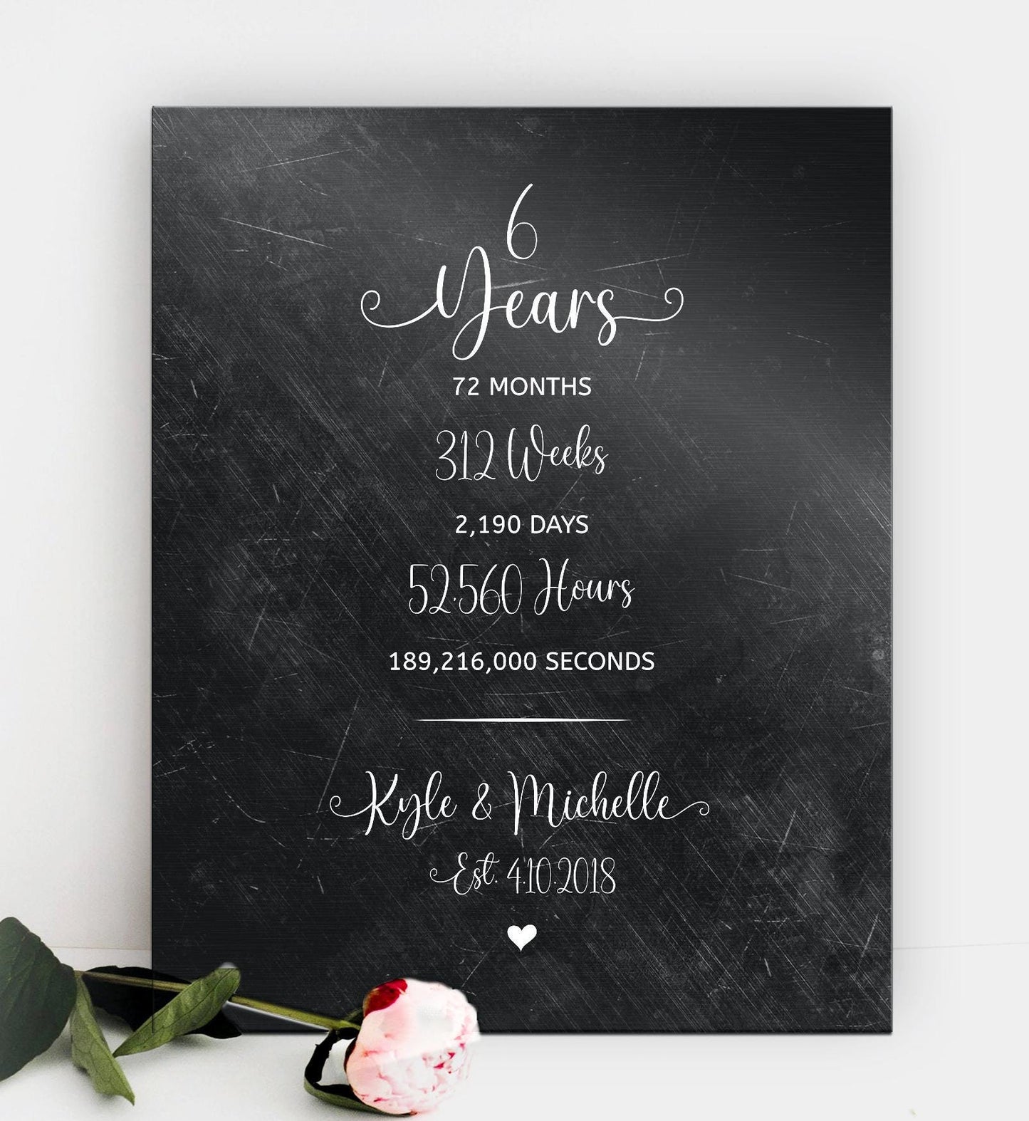 Years Months Weeks Days Iron or Tin Anniversry sign - HoneycombProverbs - Signs - Iron Anniversary Gifts