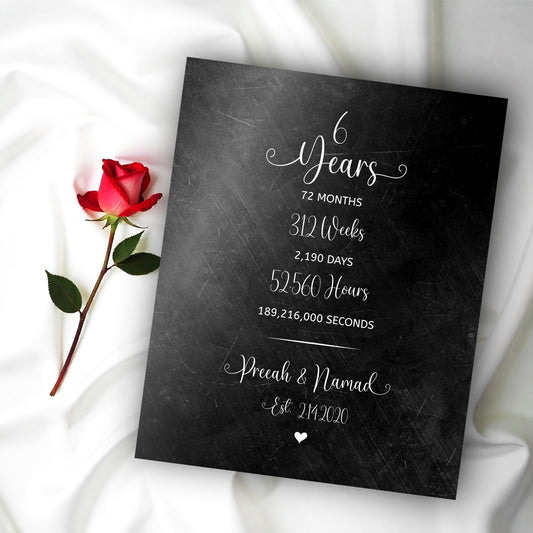 6 Year Iron Wedding Anniversary Milestone Plaque on distressed iron alloy. Personalized Years, months, weeks, days counter gift for spouse.