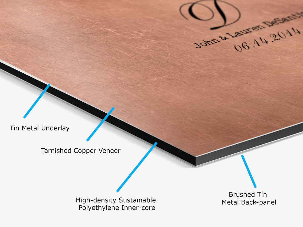 
                  
                    Personalized Copper Anniversary Gift, Photo on Copper
                  
                