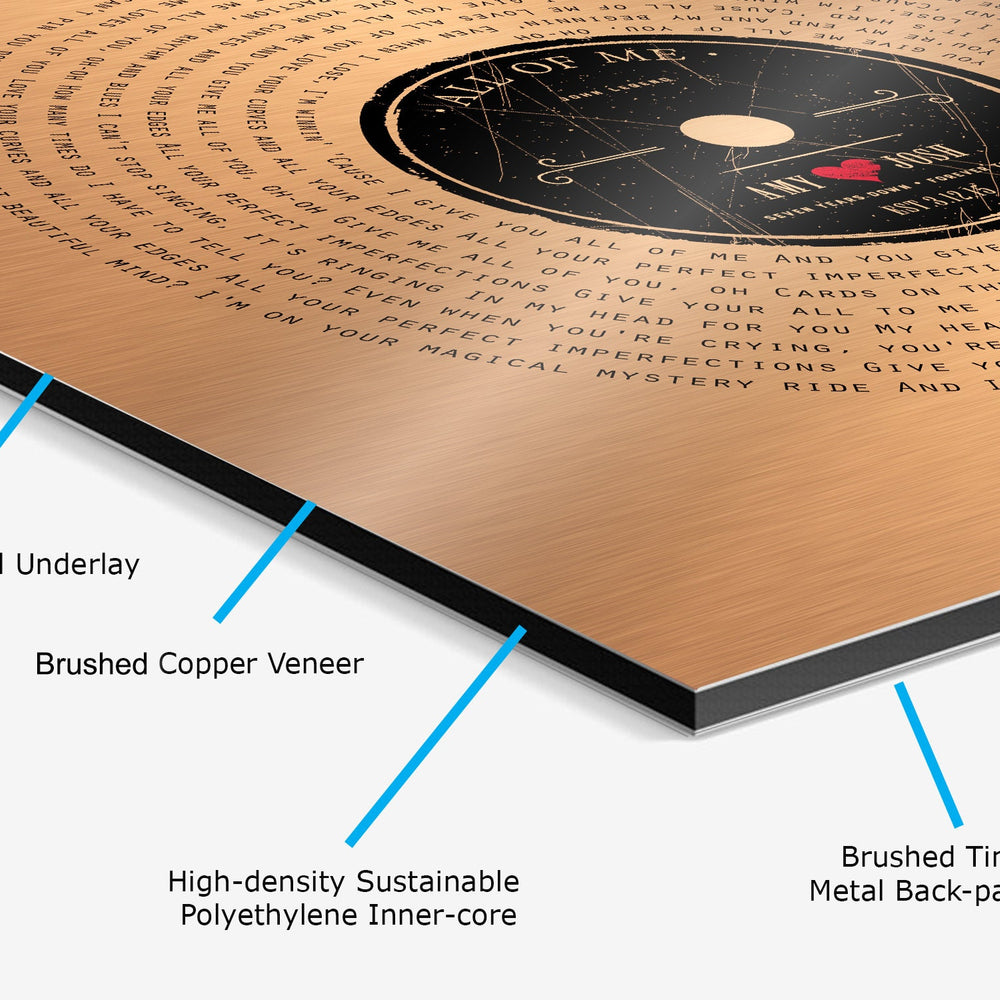 
                  
                    7th Anniversary Gift, Copper Song Record
                  
                