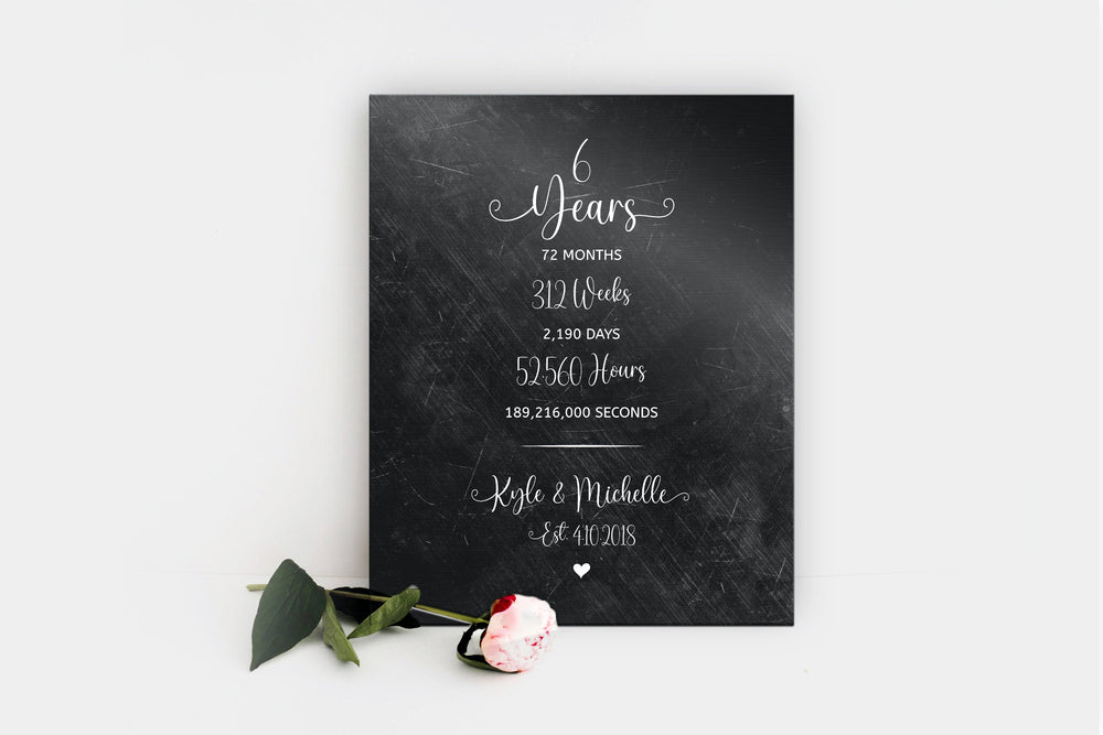 Tradtional Anniversary Plaque, Years Months Weeks Days Anniversry sign, 6th Anniversary Keepsake, Bedroom Decor, 6 years down forever to go